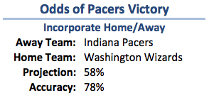 Screen Shot 2013-11-30 at 11.33.06 AM.png