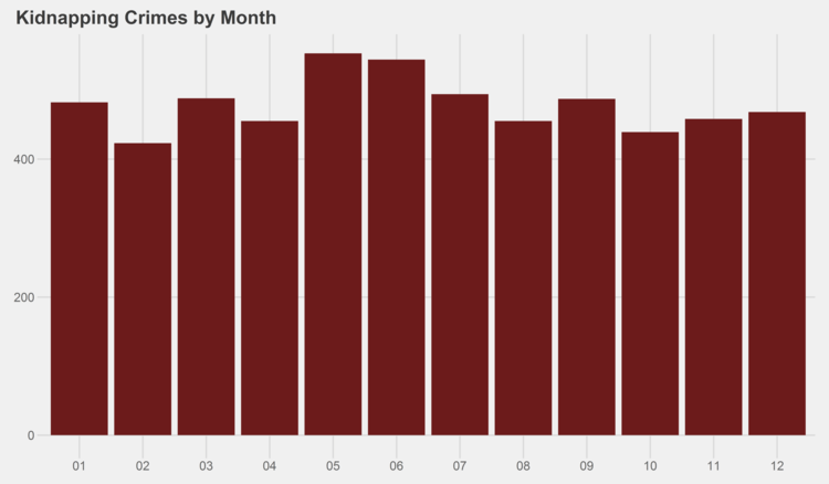KIDNAPPING.png