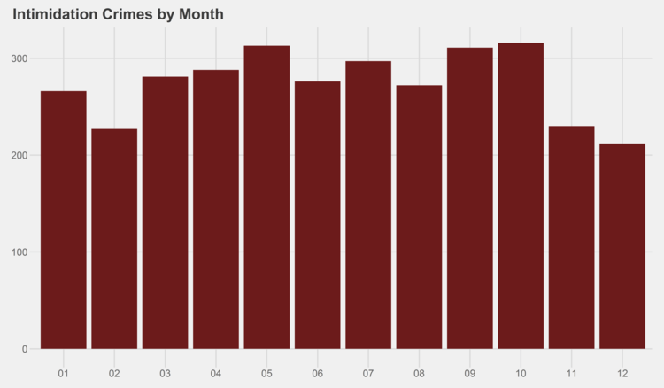 INTIMIDATION.png